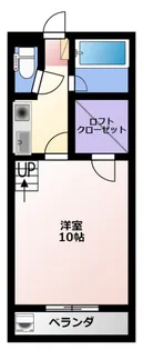 セザンヌ大知波【1階】の間取り