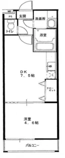 フジパレス堺大浜I番館【2階】の間取り
