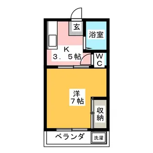 下田ハイツ【2階】の間取り