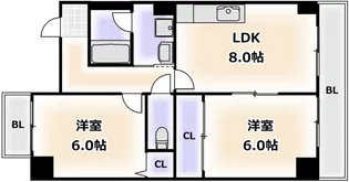 ヴォーヌング堂ヶ芝【4階】の間取り