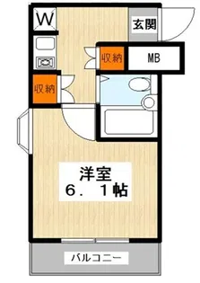 パークノヴァ三軒茶屋南【3階】の間取り