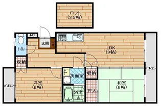 セントエルモスI【5階】の間取り