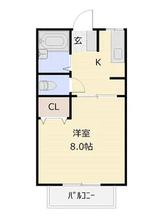コーポサンモール【2階】の間取り