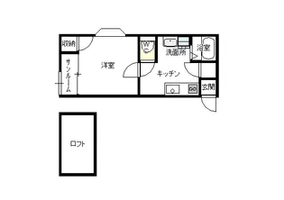 リトルハウスNo.2【2階】の間取り