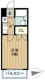 スカイコート多摩川第2【3階】の間取り
