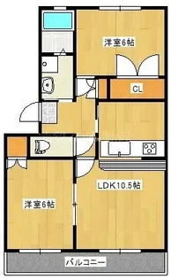 アネシス【2階】の間取り