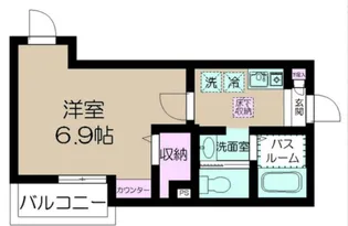 東京都大田区北糀谷1【アパート】の間取り