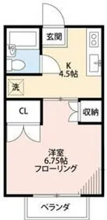 ゆうあいハイム【2階】の間取り