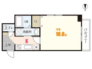 プランドール古市【1階】の間取り