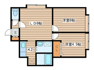 寿ビル【2階】の間取り