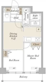 KDXレジデンス梅島【4階】の間取り