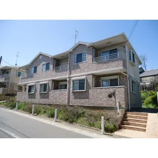 キャッスル B【1階】の外観