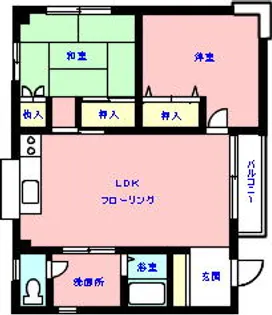 七尾ビル【2階】の間取り