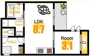Regalest Villa 西川口【3階】の間取り