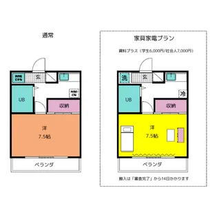 メゾン鶴ヶ島【1階】の間取り