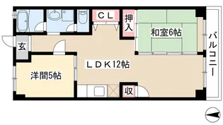 第2いとうコーポラス【2階】の間取り