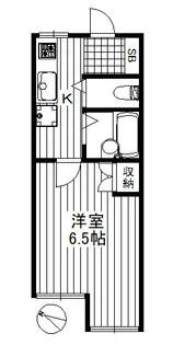 ルモネ【2階】の間取り
