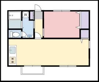 ピュアシティ大野【2階】の間取り