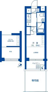 ブライズ上池台の間取り