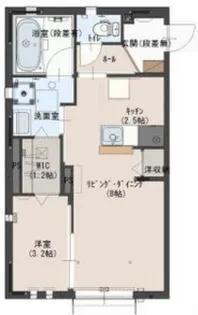 サンガーデンメルヘンII【1階】の間取り