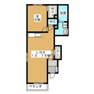 アヴニール シャルマン【1階】の間取り