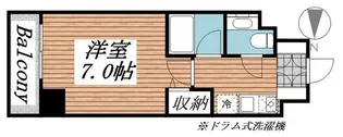 メゾン・ド・ヴィレ市ヶ谷【7階】の間取り