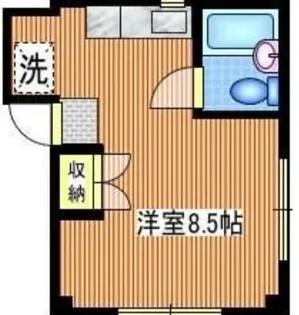 上目黒グリーンハウスI【2階】の間取り