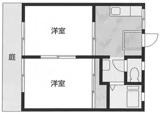 サカエハイツ【1階】の間取り