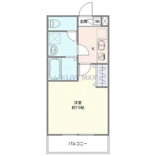 ジーメゾン入間東藤沢ルーチェ【2階】の間取り