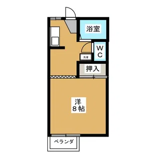 グリーンタウンクボタ I【2階】の間取り