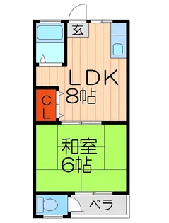太陽マンション【2階】の間取り