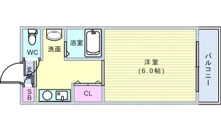 北之庄西町ビル【5階】の間取り