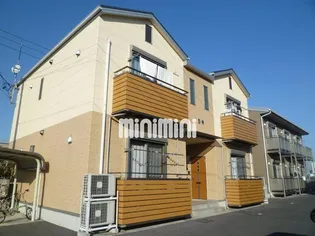 サン・friends北外山IIB【1階】の外観