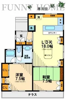 ハウスKM【1階】の間取り