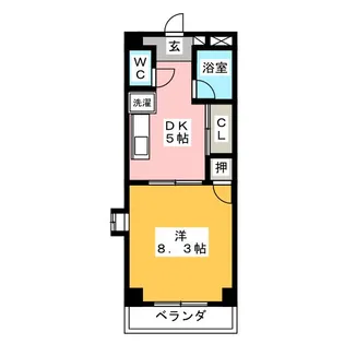 セントラーレ青山21【3階】の間取り