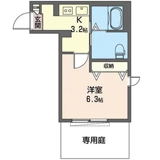 スリーズコート【1階】の間取り