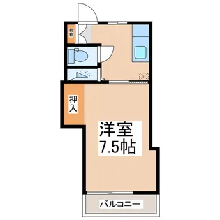 黒髪グリーンハイツ【1階】の間取り