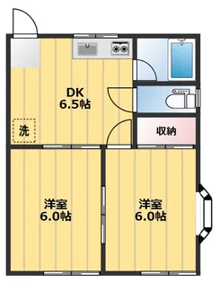 昭和コーポ石橋【2階】の間取り