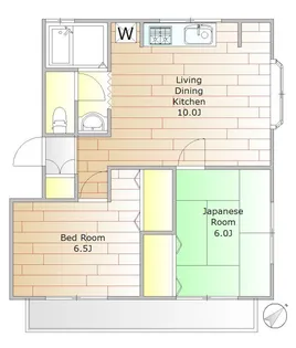 グリーンシャインA【2階】の間取り