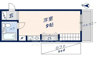 ききょう元町ビル【3階】の間取り