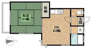 すずらんハイツ【2階】の間取り