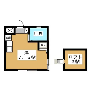 アヴァンセ西ヶ原【2階】の間取り