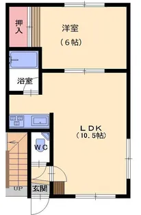 宮の沢コーポ【2階】の間取り