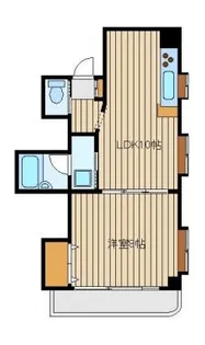 カターラ市川【3階】の間取り