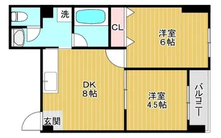Scuderia関目駅前【2階】の間取り