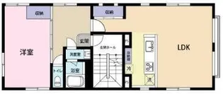 町田ビル【5階】の間取り