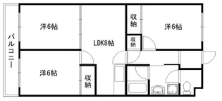 コンフォール【2階】の間取り