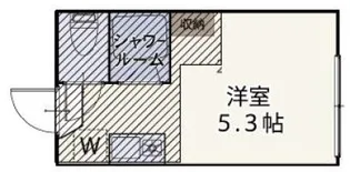 プレシャスハートランド高田馬場【2階】の間取り