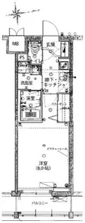 ハーモニーレジデンス新宿御苑 THE EAST【3階】の間取り