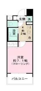 プレール高円寺【5階】の間取り